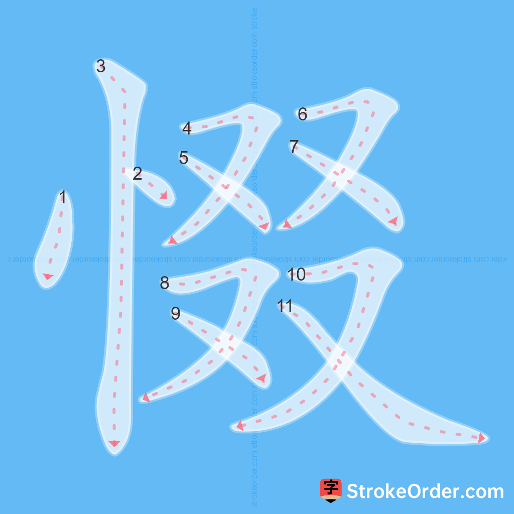 Standard stroke order for the Chinese character 惙