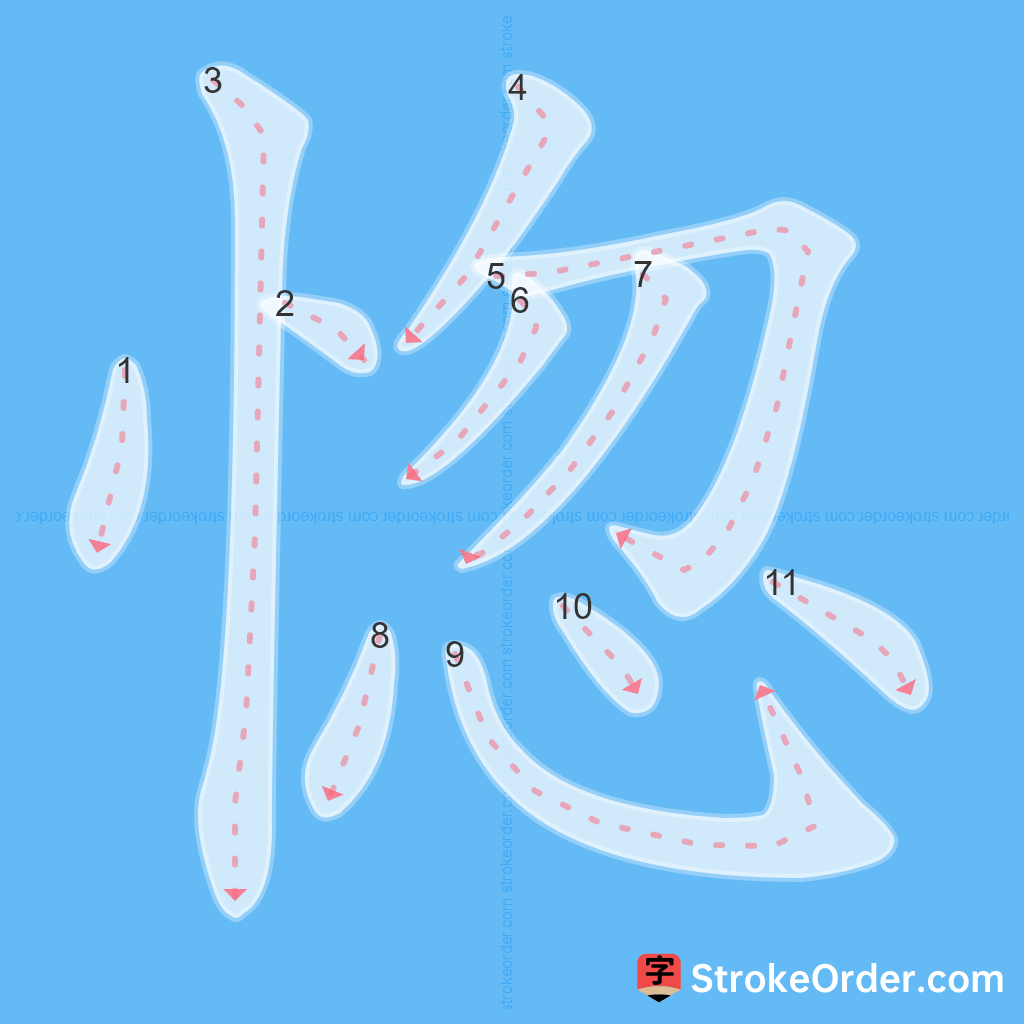 Standard stroke order for the Chinese character 惚