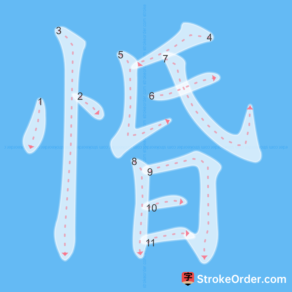 Standard stroke order for the Chinese character 惛