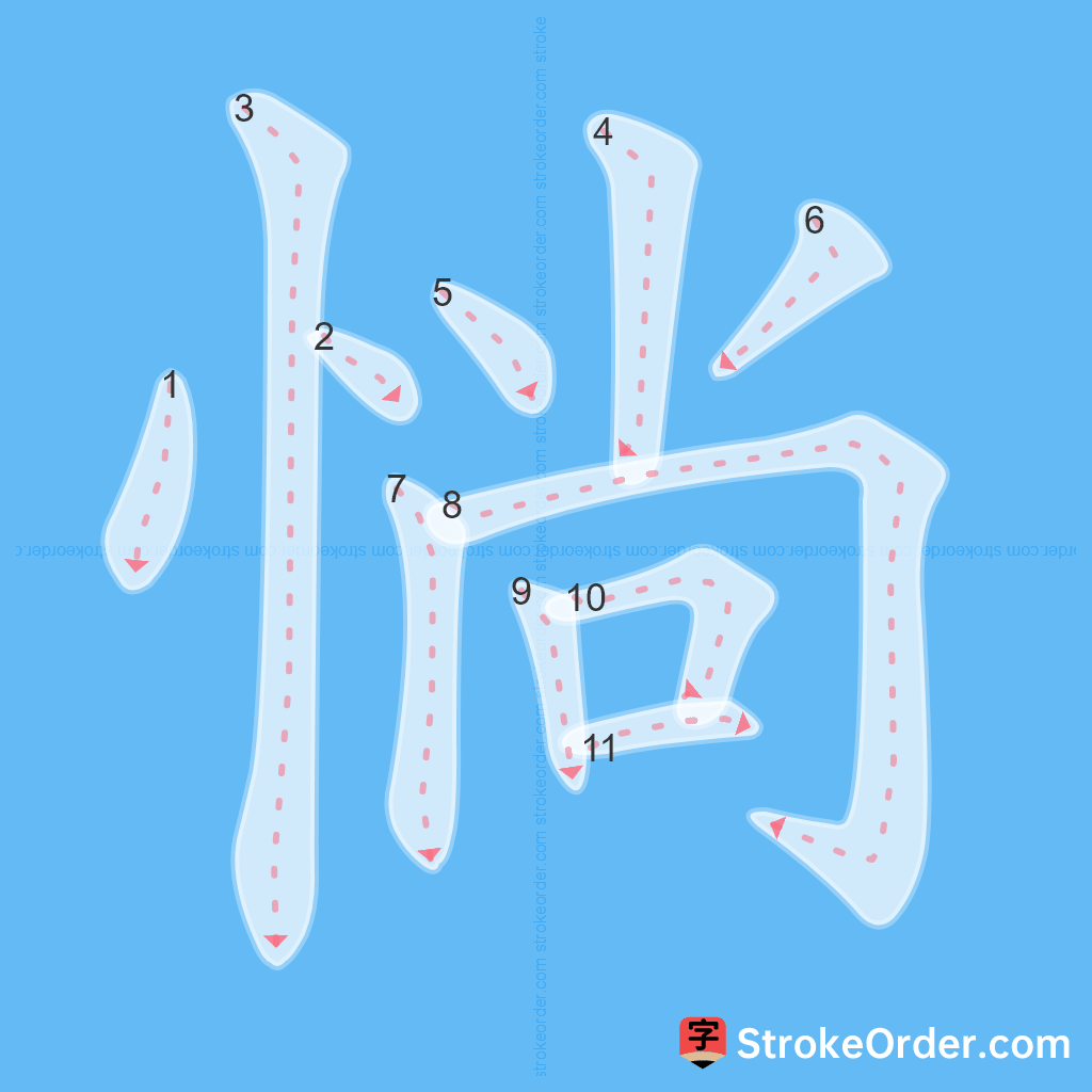 Standard stroke order for the Chinese character 惝