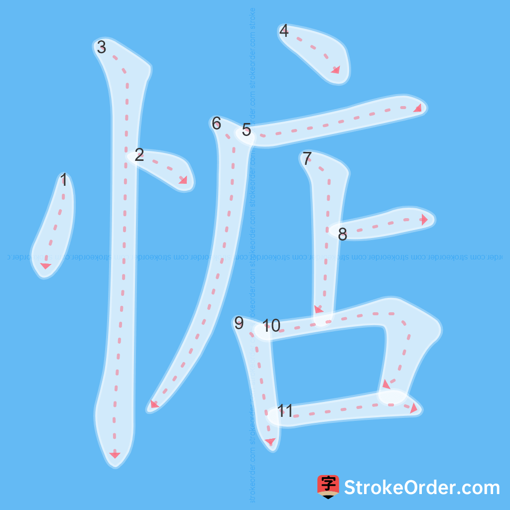 Standard stroke order for the Chinese character 惦