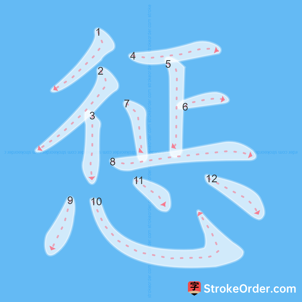 Standard stroke order for the Chinese character 惩