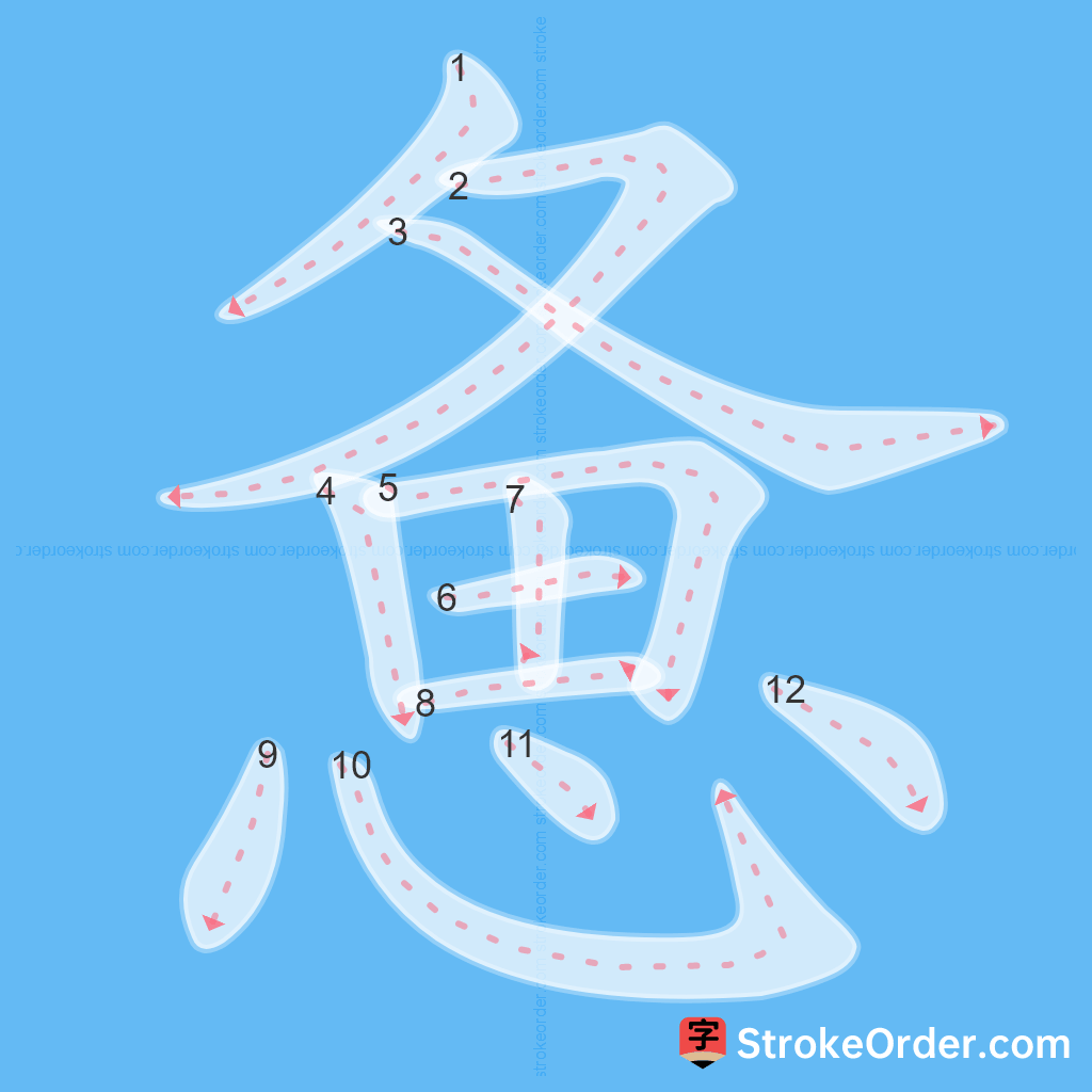 Standard stroke order for the Chinese character 惫