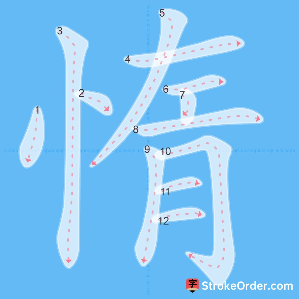 Standard stroke order for the Chinese character 惰