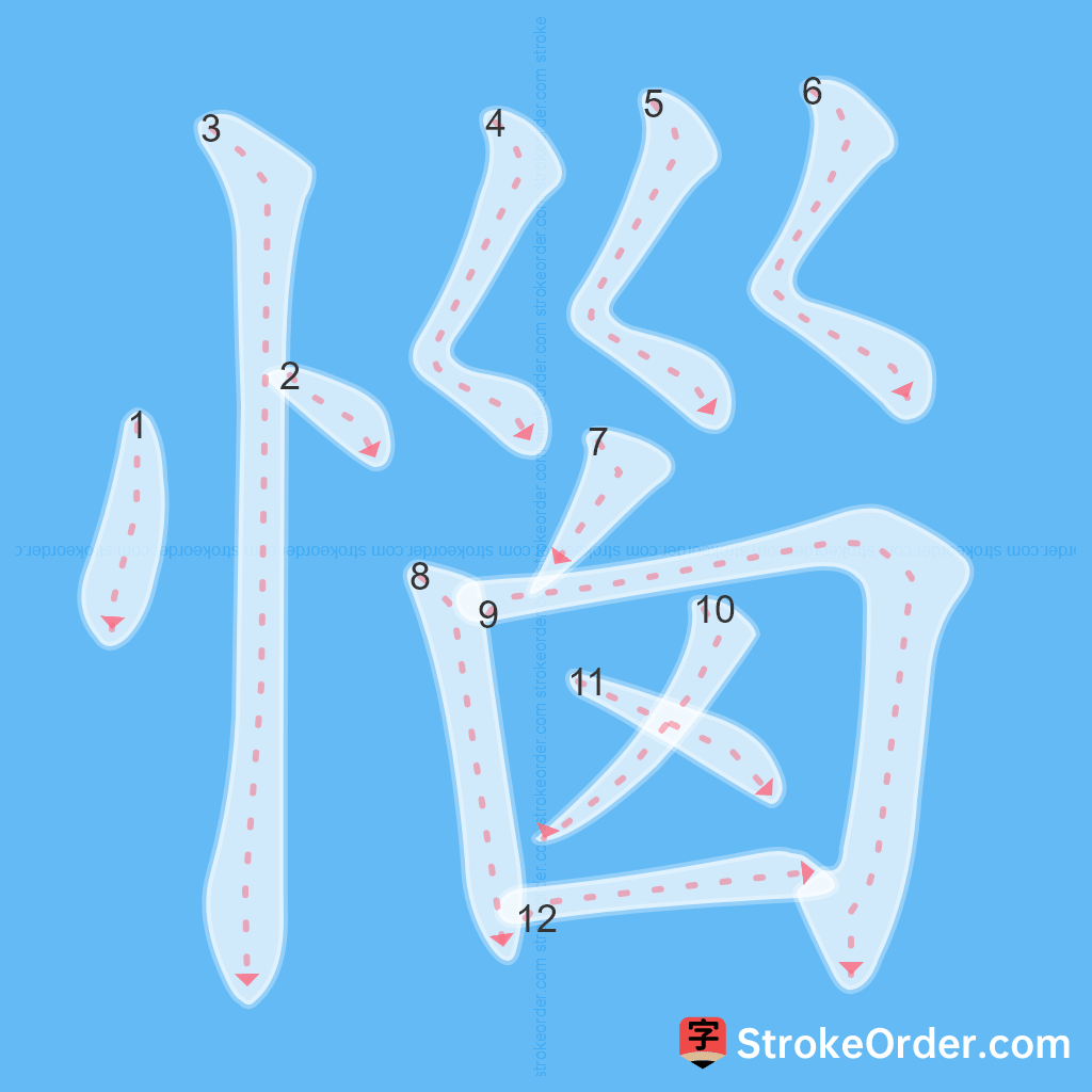 Standard stroke order for the Chinese character 惱