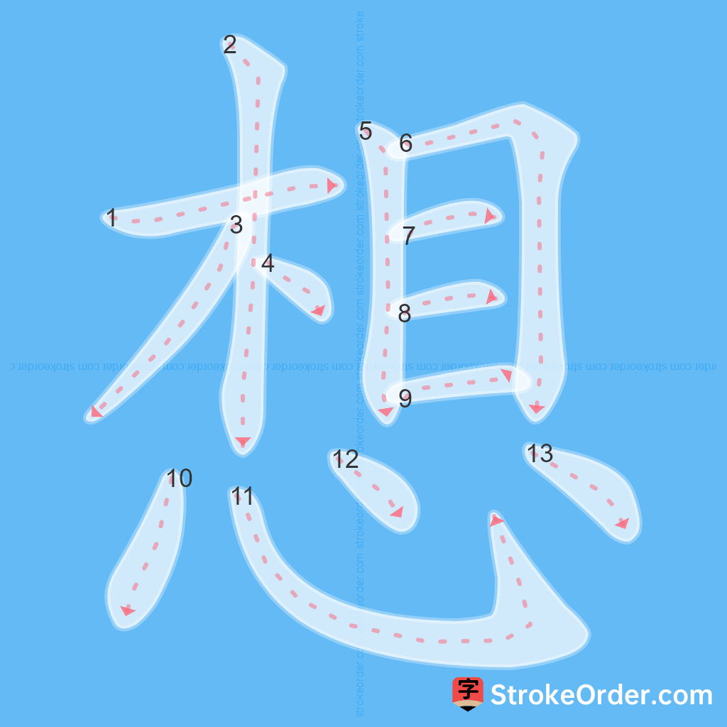 Standard stroke order for the Chinese character 想