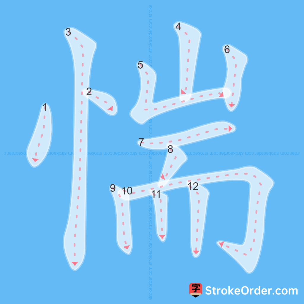 Standard stroke order for the Chinese character 惴
