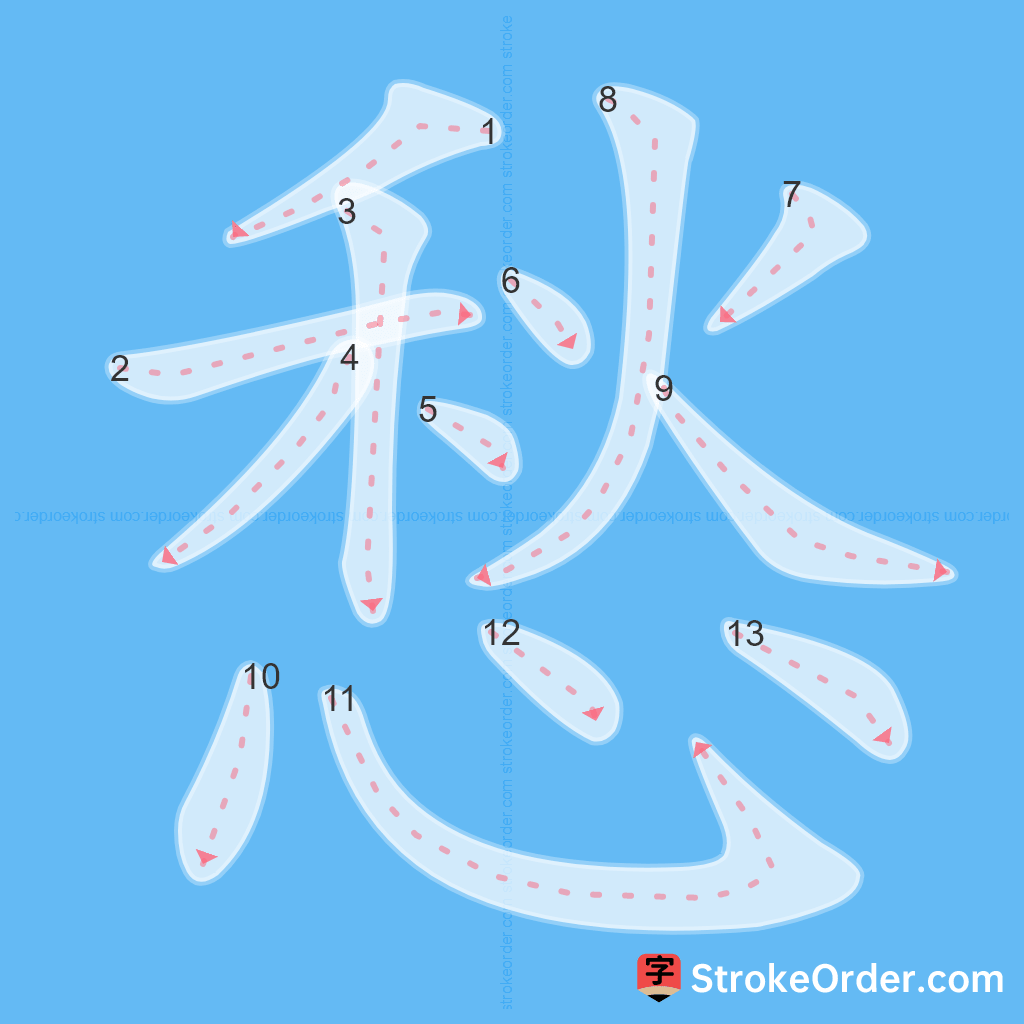 Standard stroke order for the Chinese character 愁