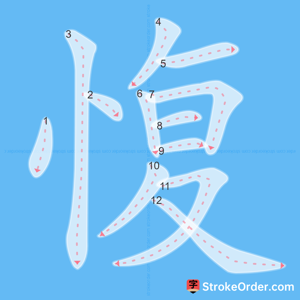 Standard stroke order for the Chinese character 愎