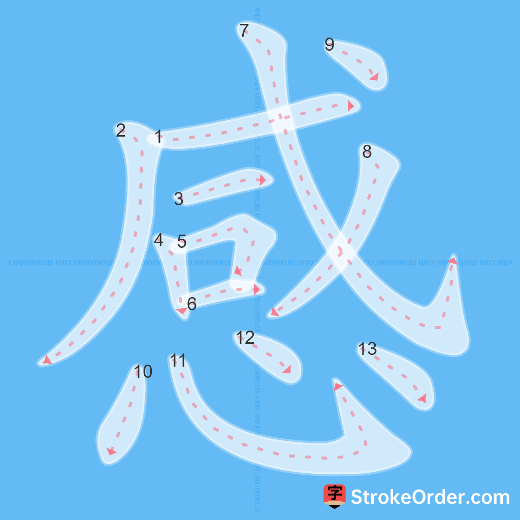 Standard stroke order for the Chinese character 感