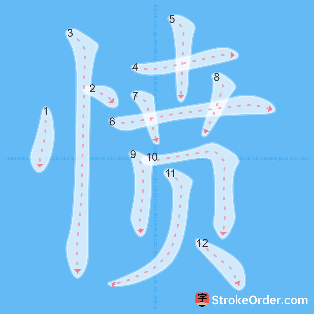 Standard stroke order for the Chinese character 愤