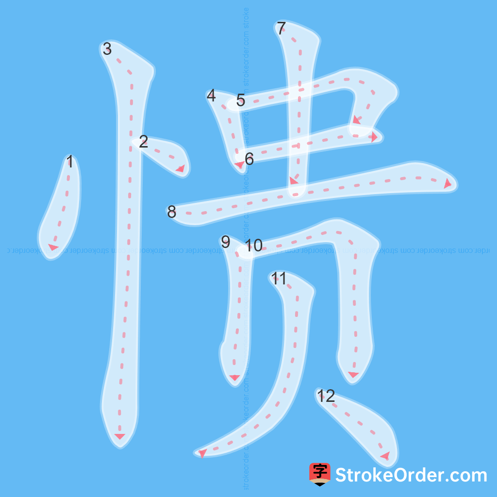 Standard stroke order for the Chinese character 愦