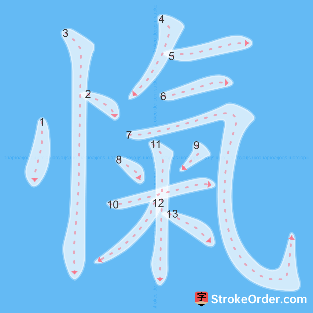 Standard stroke order for the Chinese character 愾