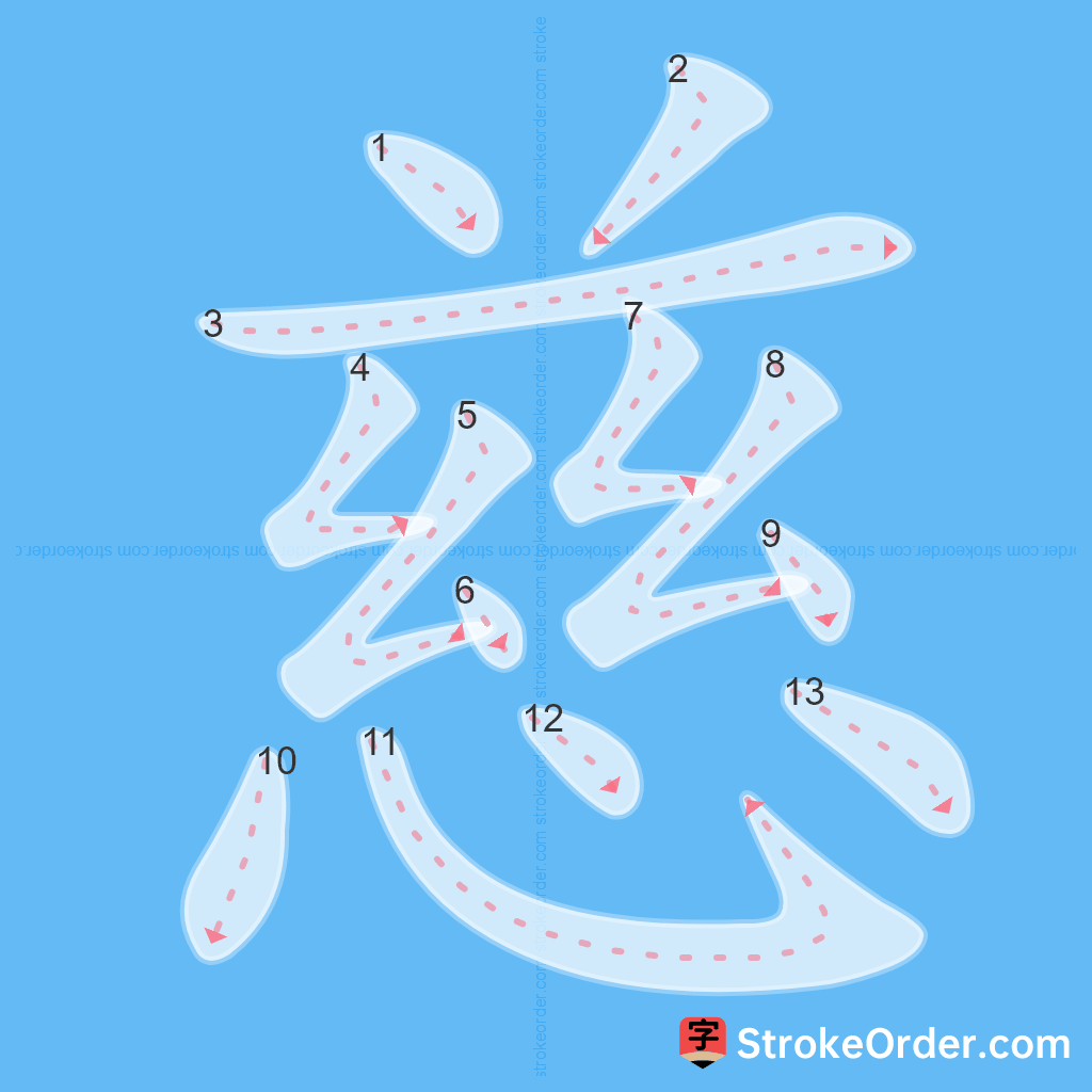 Standard stroke order for the Chinese character 慈