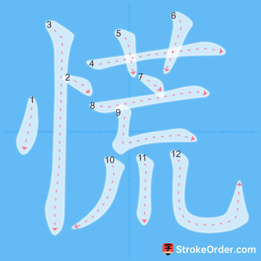 Standard stroke order for the Chinese character 慌
