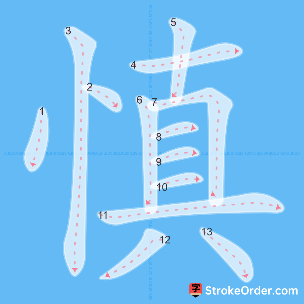 Standard stroke order for the Chinese character 慎