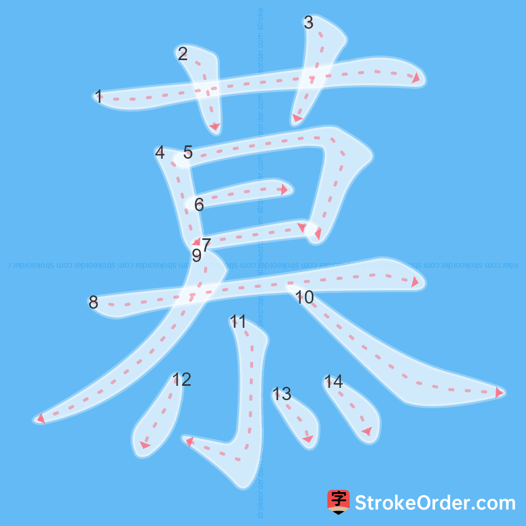 Standard stroke order for the Chinese character 慕