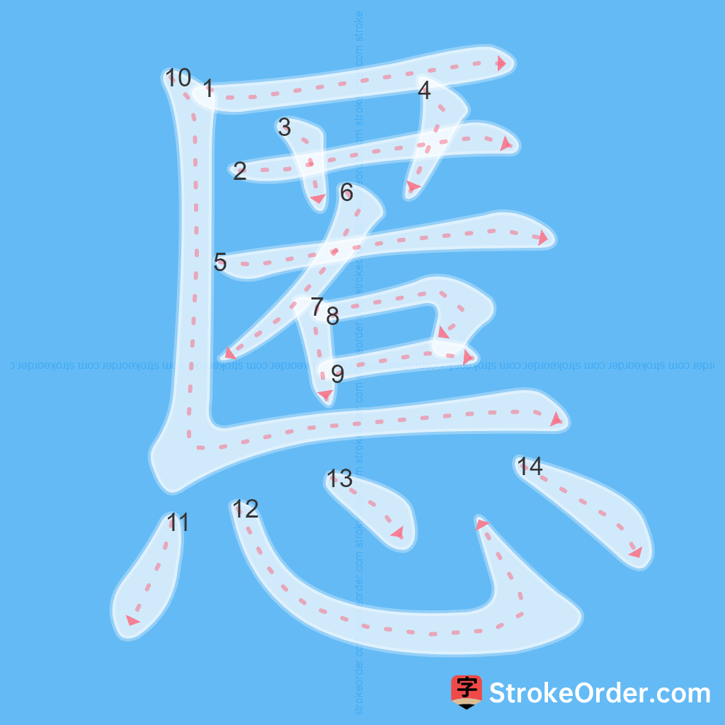 Standard stroke order for the Chinese character 慝