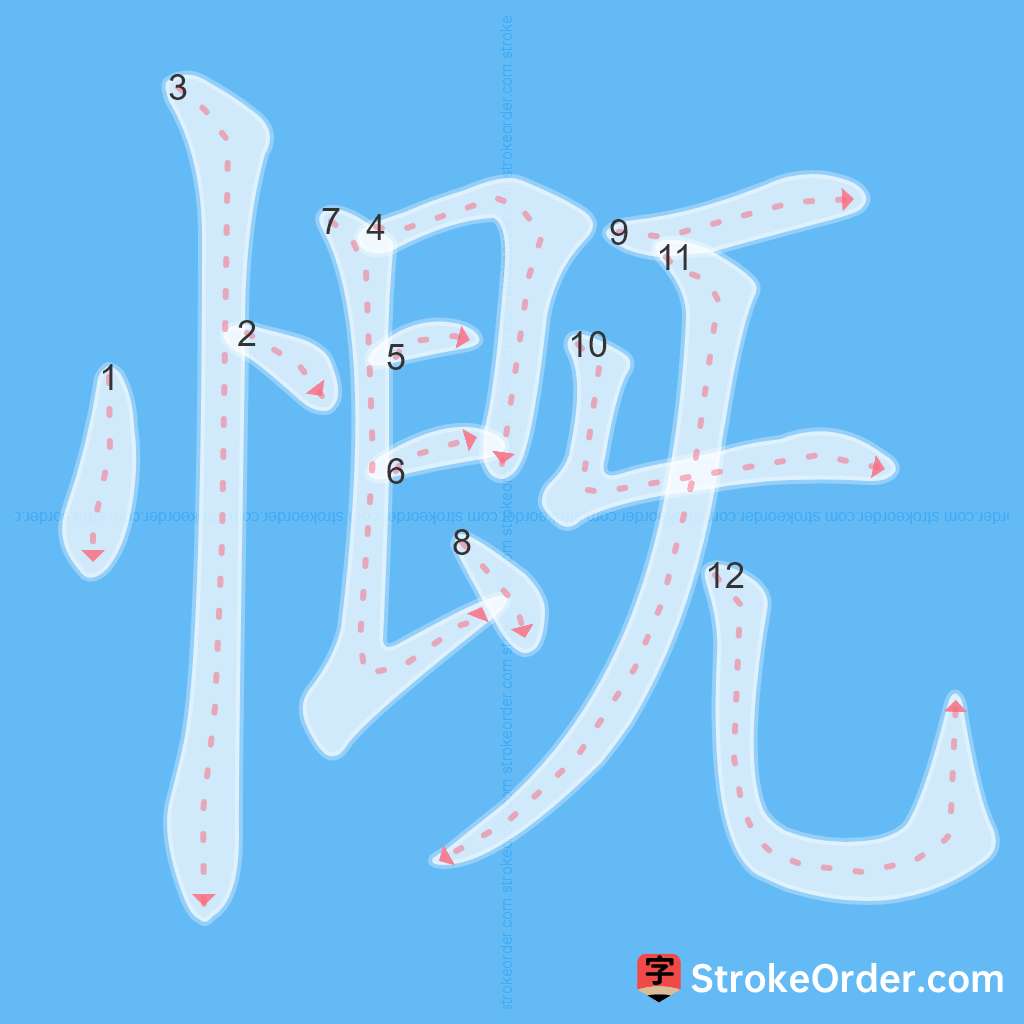Standard stroke order for the Chinese character 慨