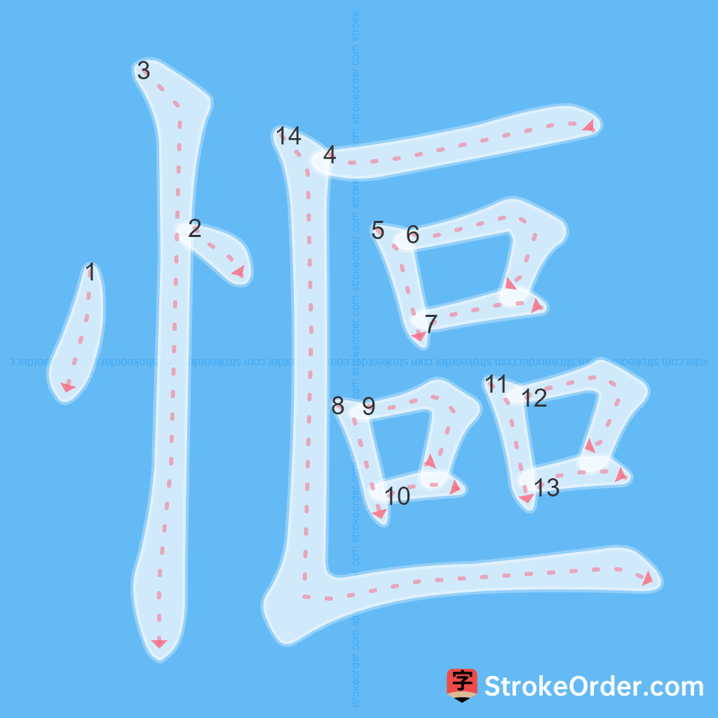 Standard stroke order for the Chinese character 慪