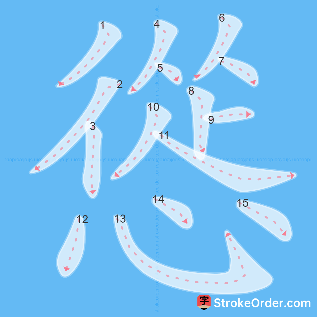 Standard stroke order for the Chinese character 慫