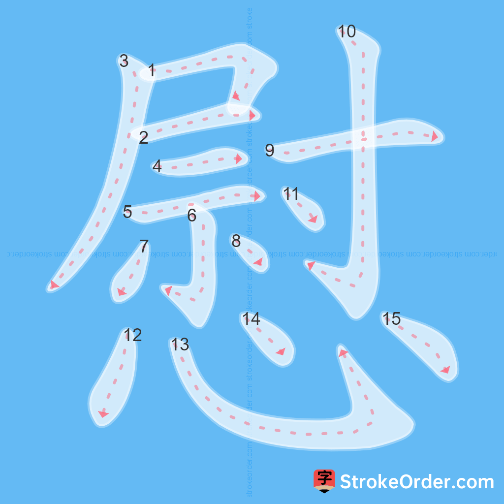 Standard stroke order for the Chinese character 慰