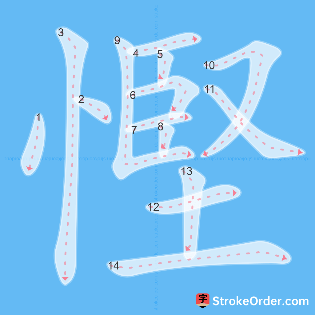 Standard stroke order for the Chinese character 慳