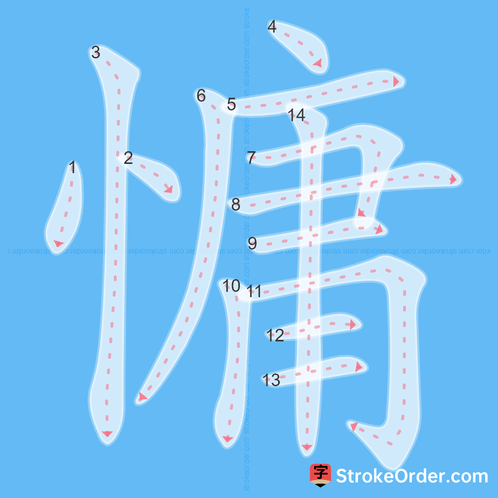 Standard stroke order for the Chinese character 慵
