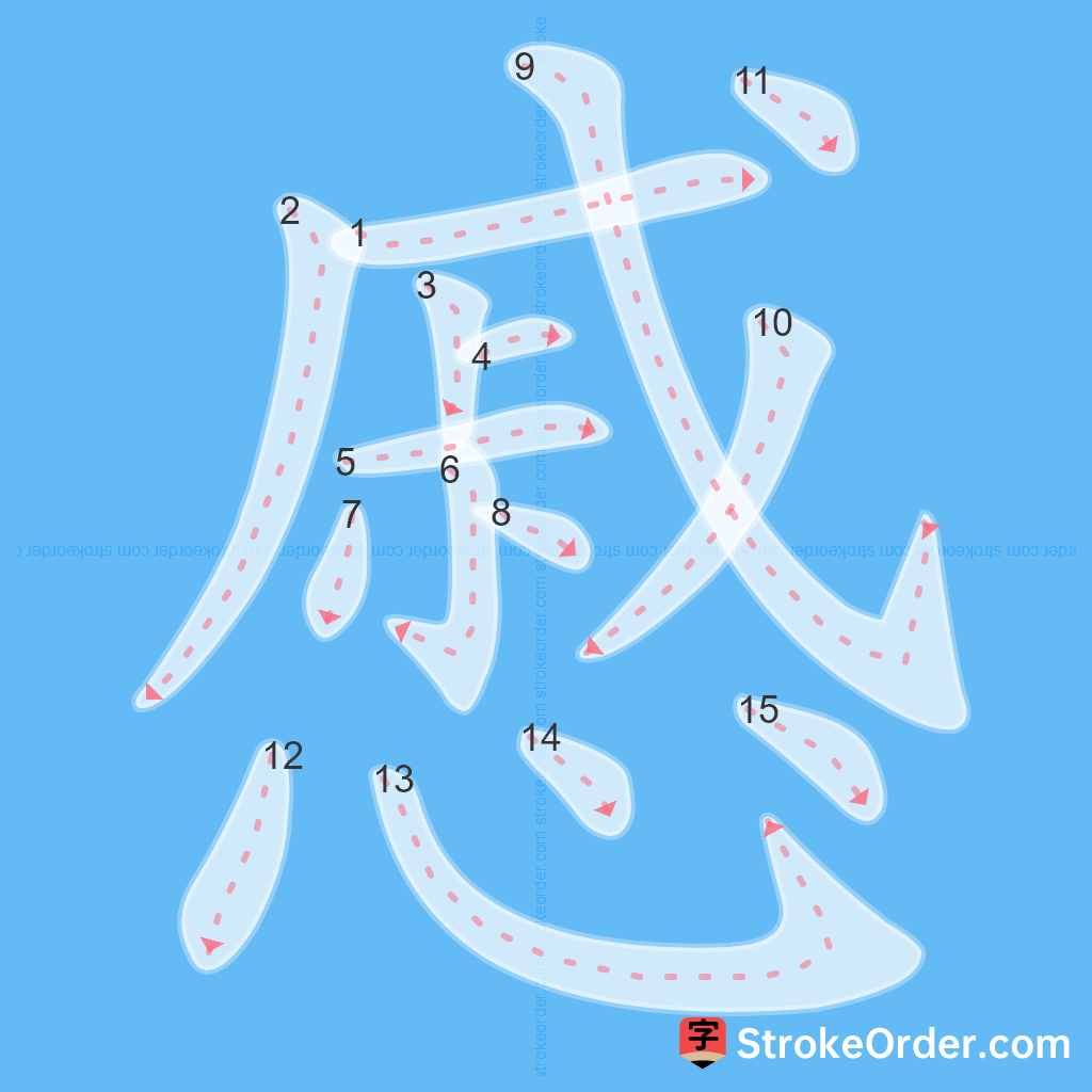 Standard stroke order for the Chinese character 慼