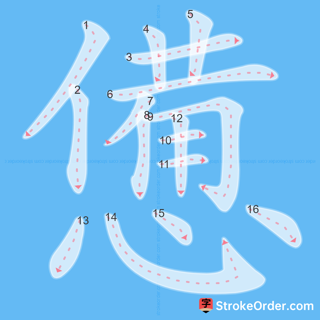 Standard stroke order for the Chinese character 憊