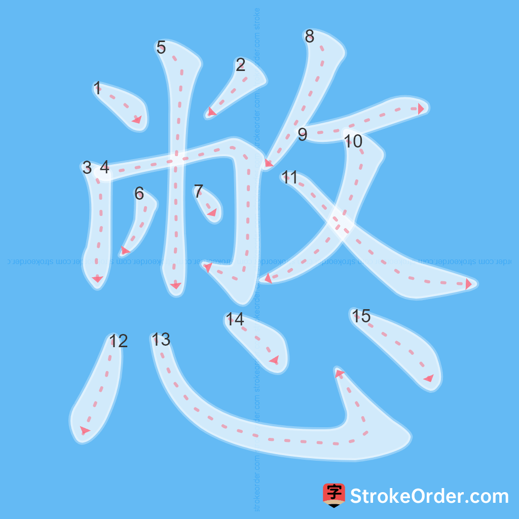 Standard stroke order for the Chinese character 憋