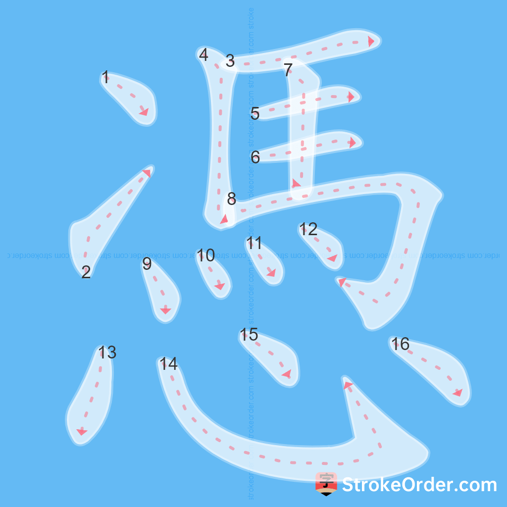 Standard stroke order for the Chinese character 憑