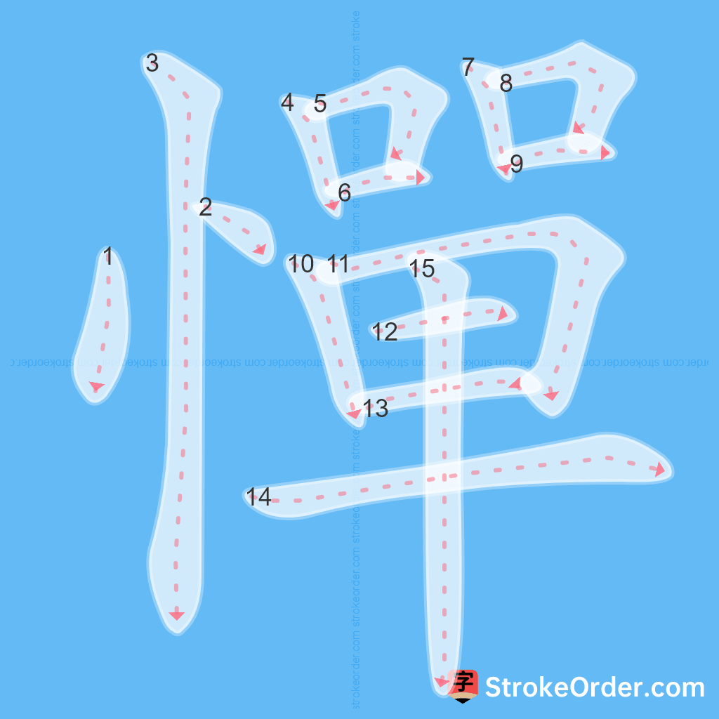 Standard stroke order for the Chinese character 憚