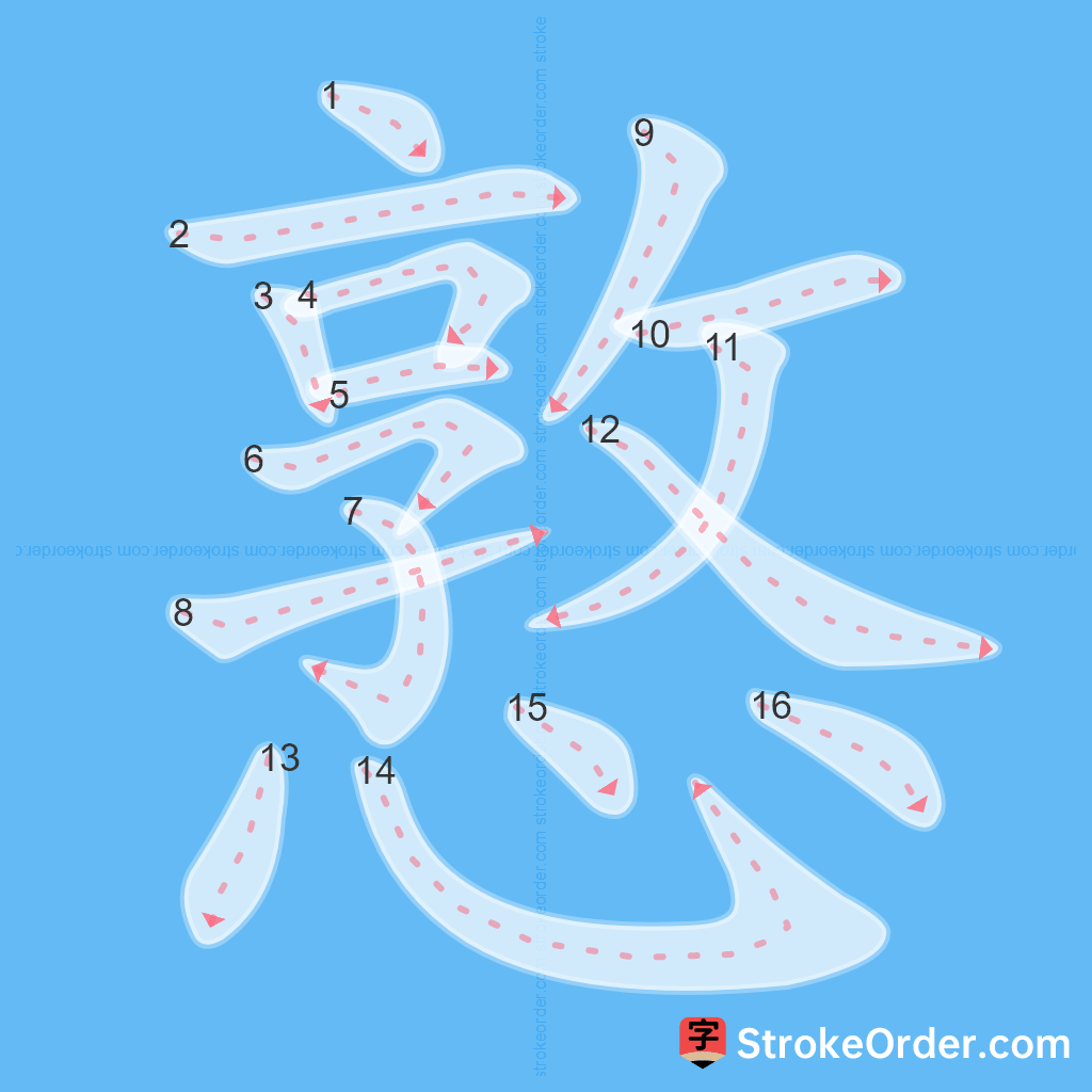 Standard stroke order for the Chinese character 憝