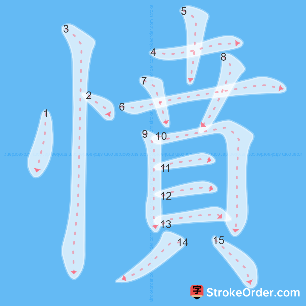 Standard stroke order for the Chinese character 憤