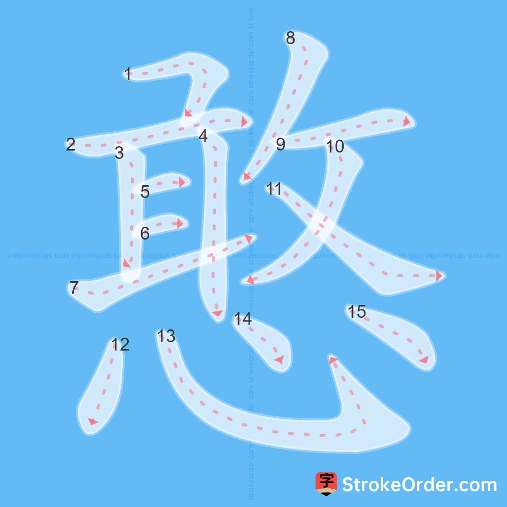 Standard stroke order for the Chinese character 憨