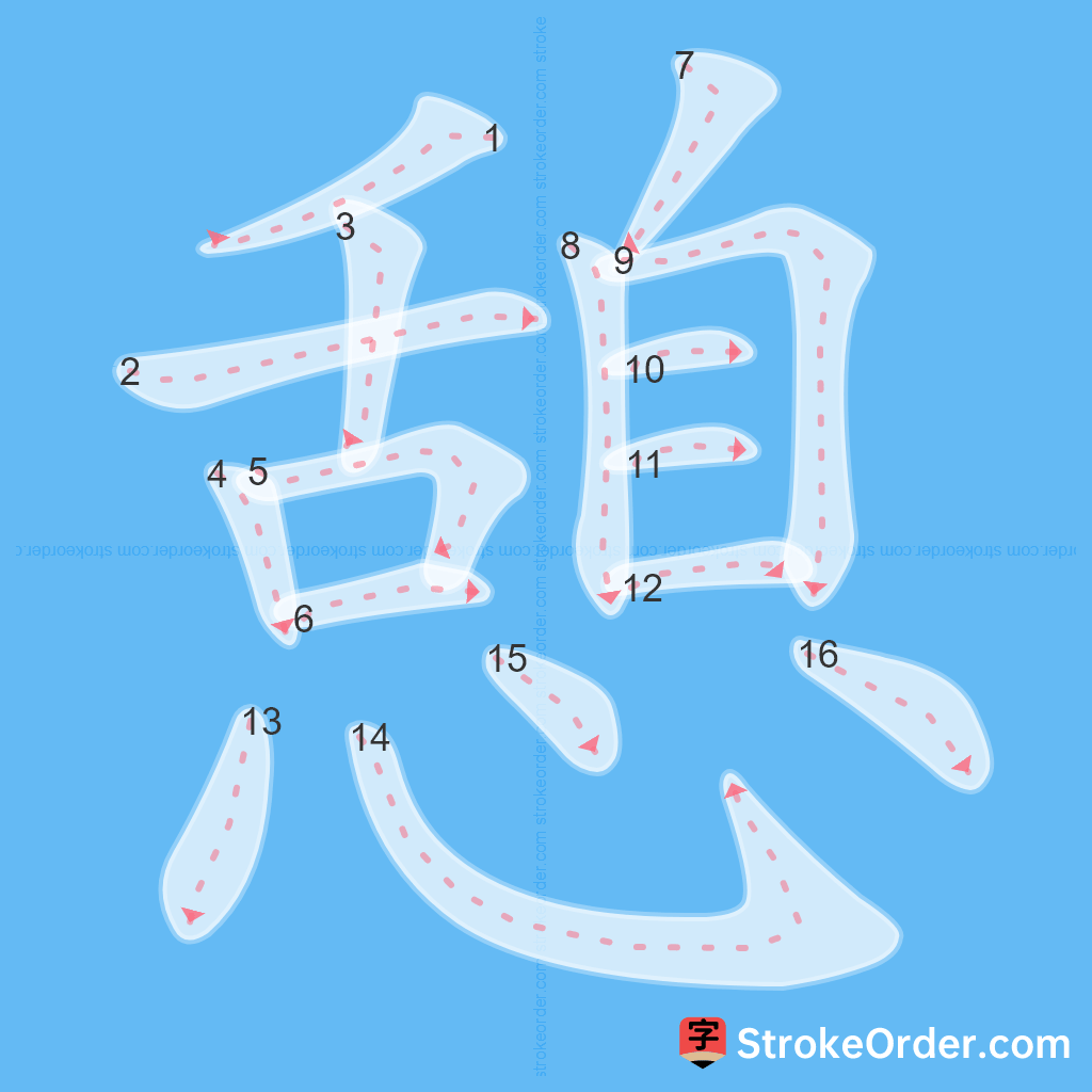 Standard stroke order for the Chinese character 憩