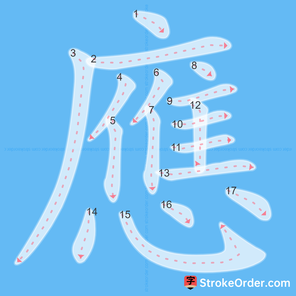 Standard stroke order for the Chinese character 應