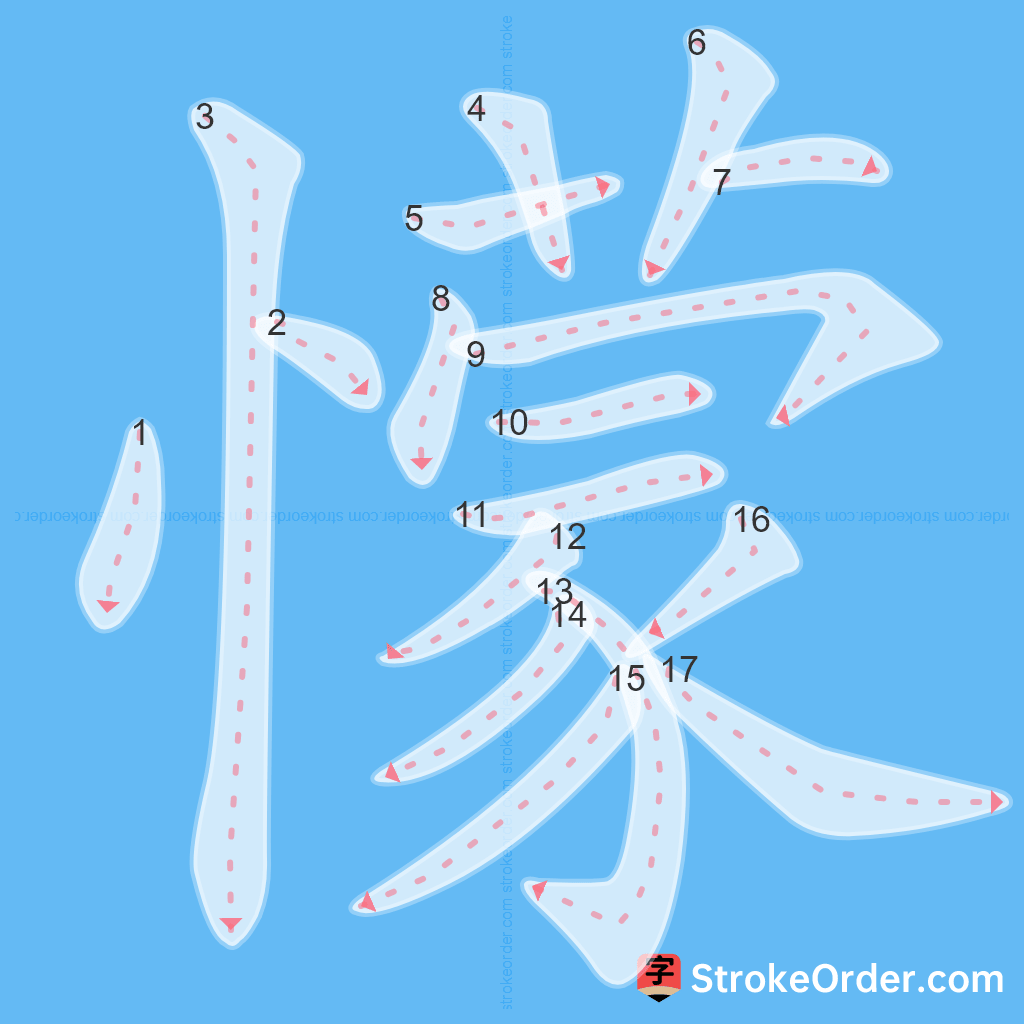 Standard stroke order for the Chinese character 懞