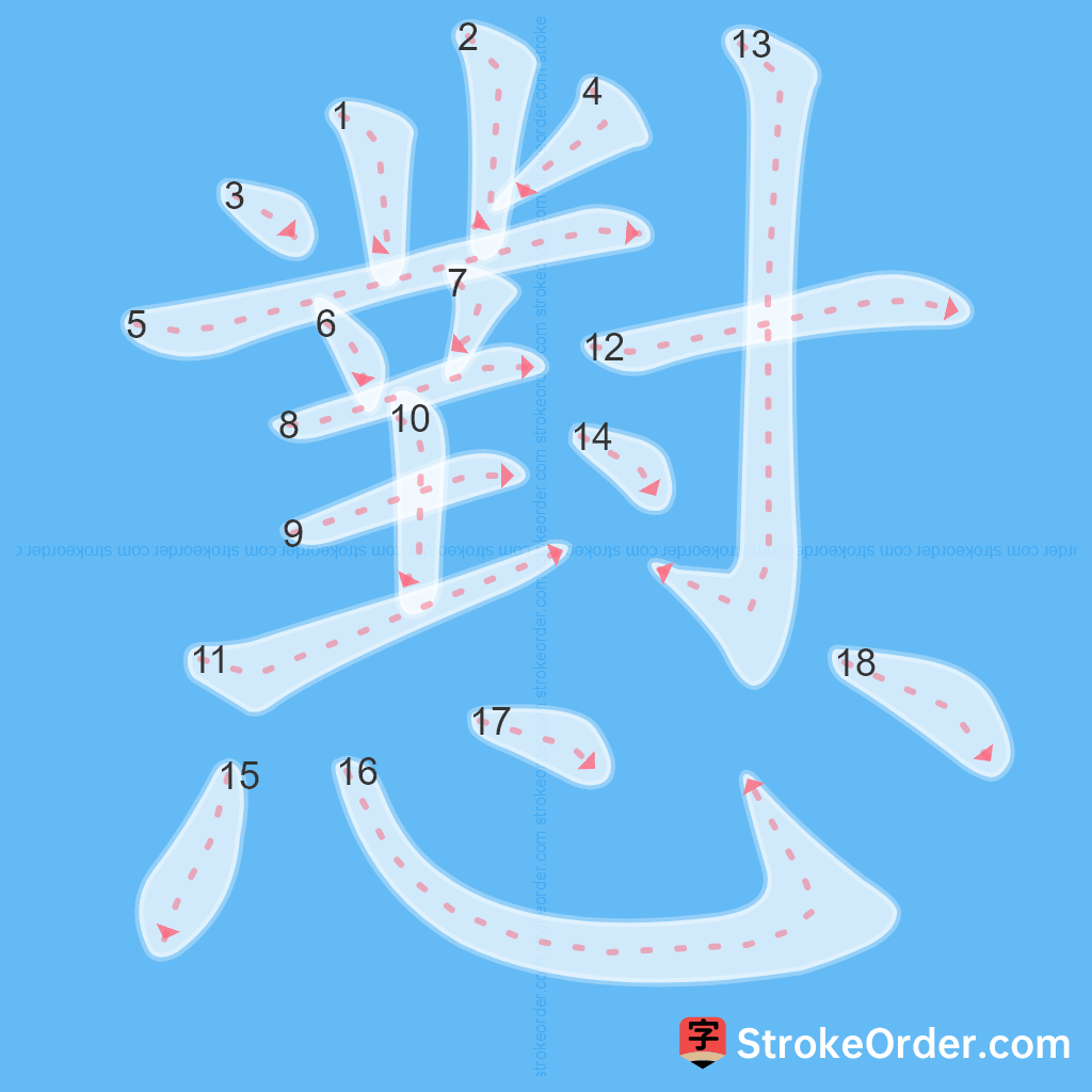 Standard stroke order for the Chinese character 懟