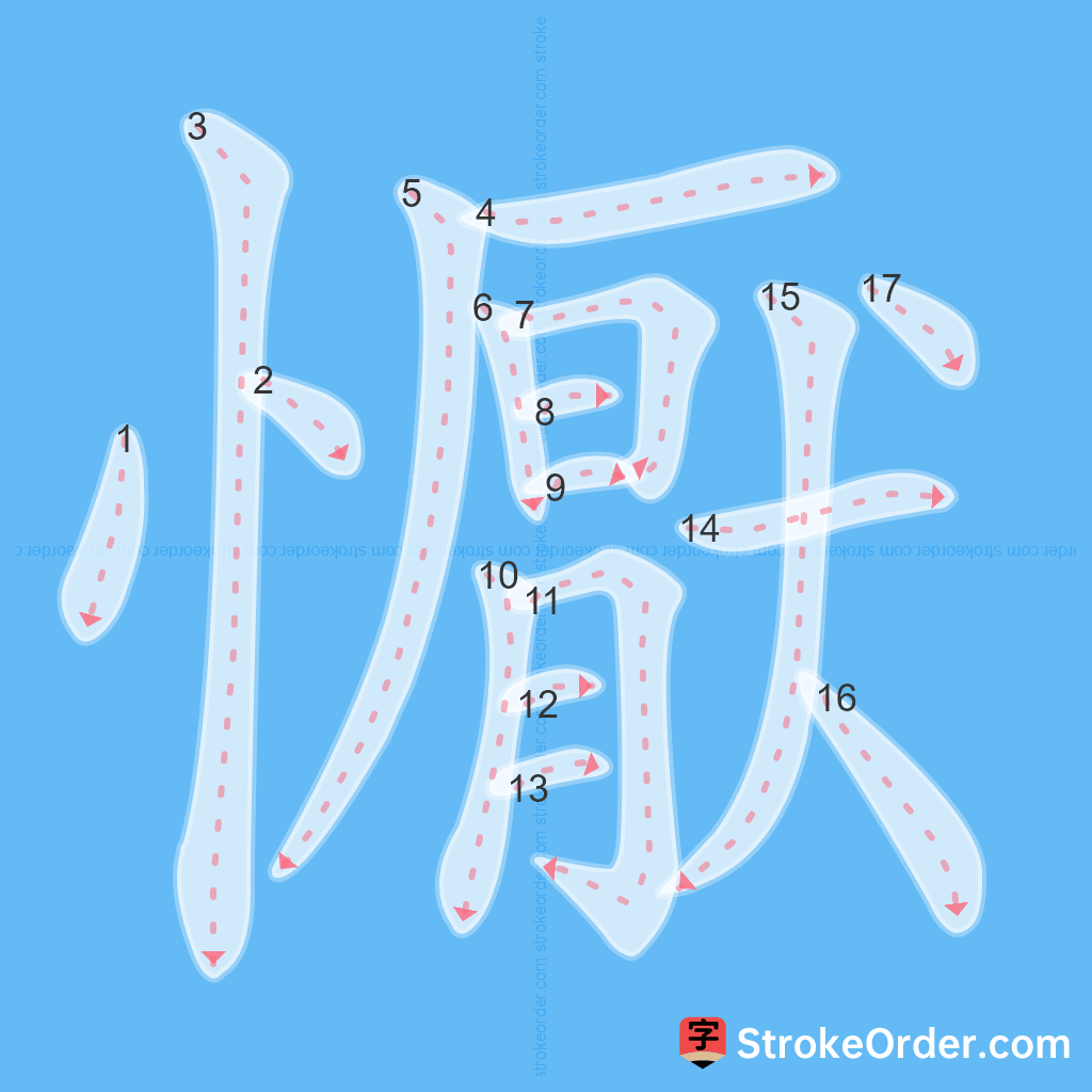 Standard stroke order for the Chinese character 懨