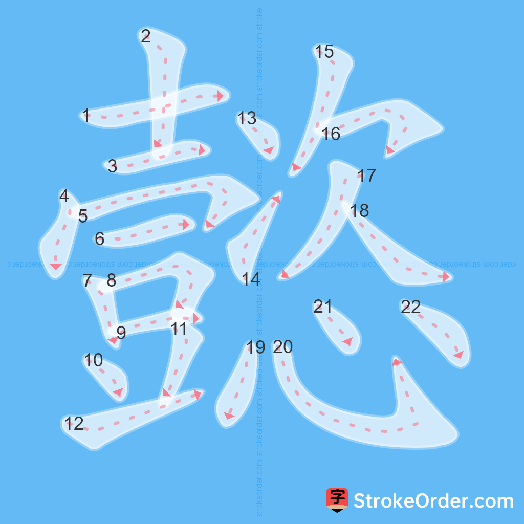 Standard stroke order for the Chinese character 懿