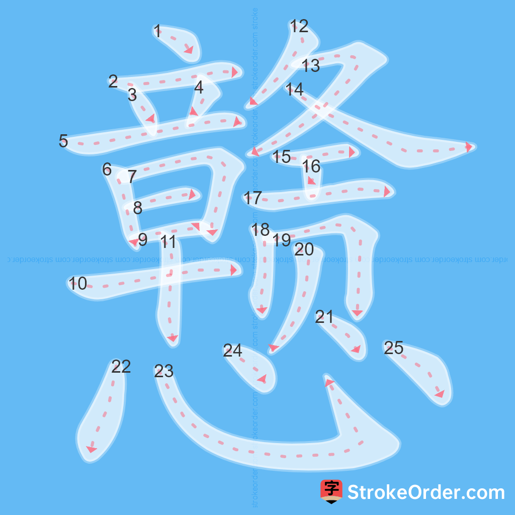Standard stroke order for the Chinese character 戆