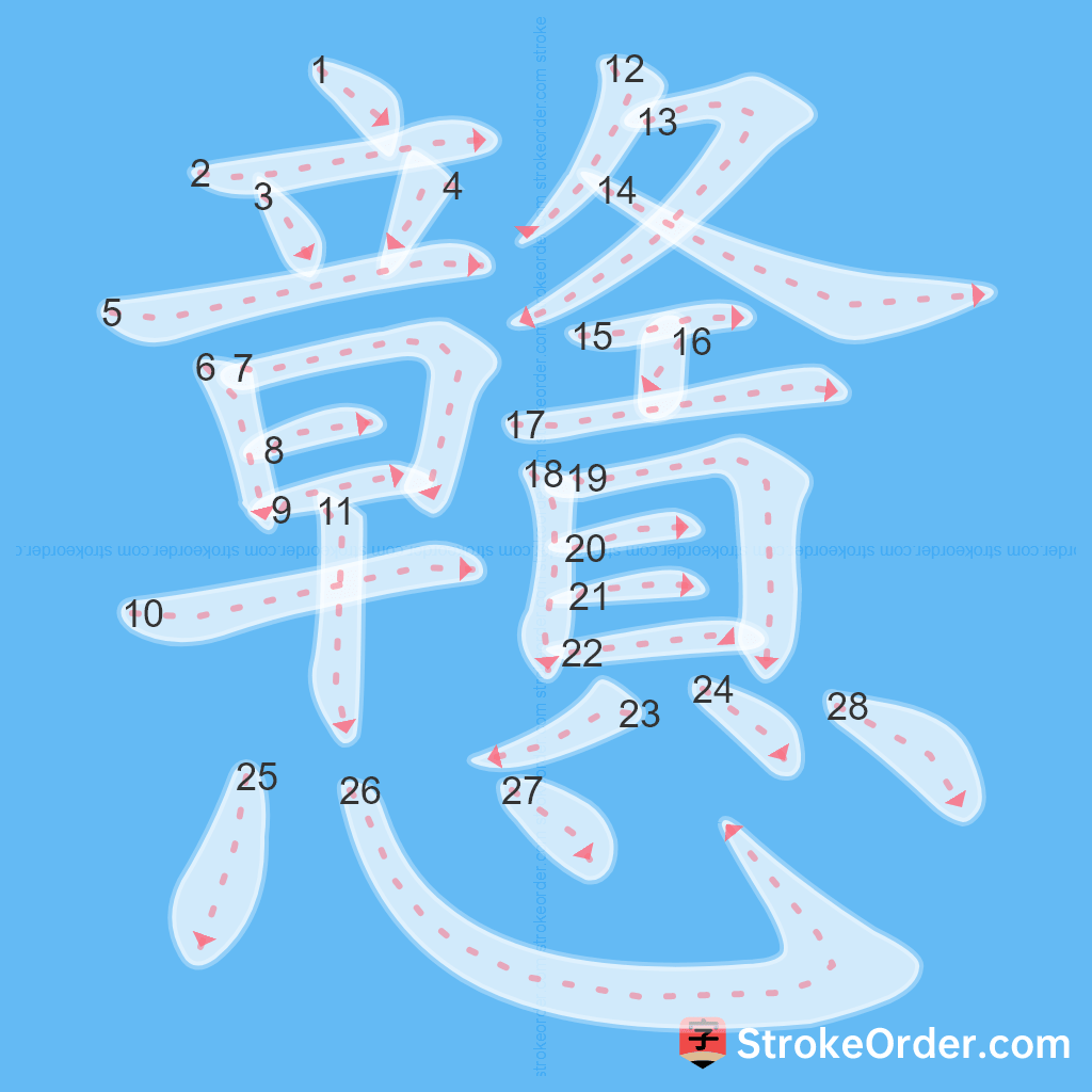 Standard stroke order for the Chinese character 戇