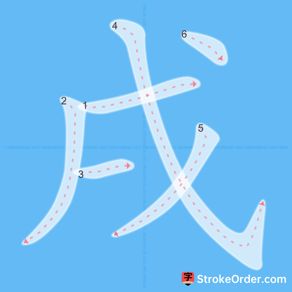 Standard stroke order for the Chinese character 戌