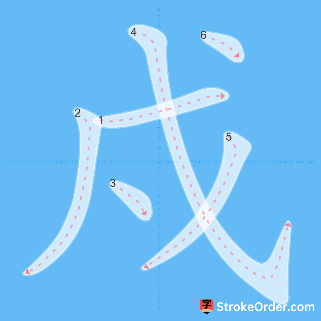 Standard stroke order for the Chinese character 戍