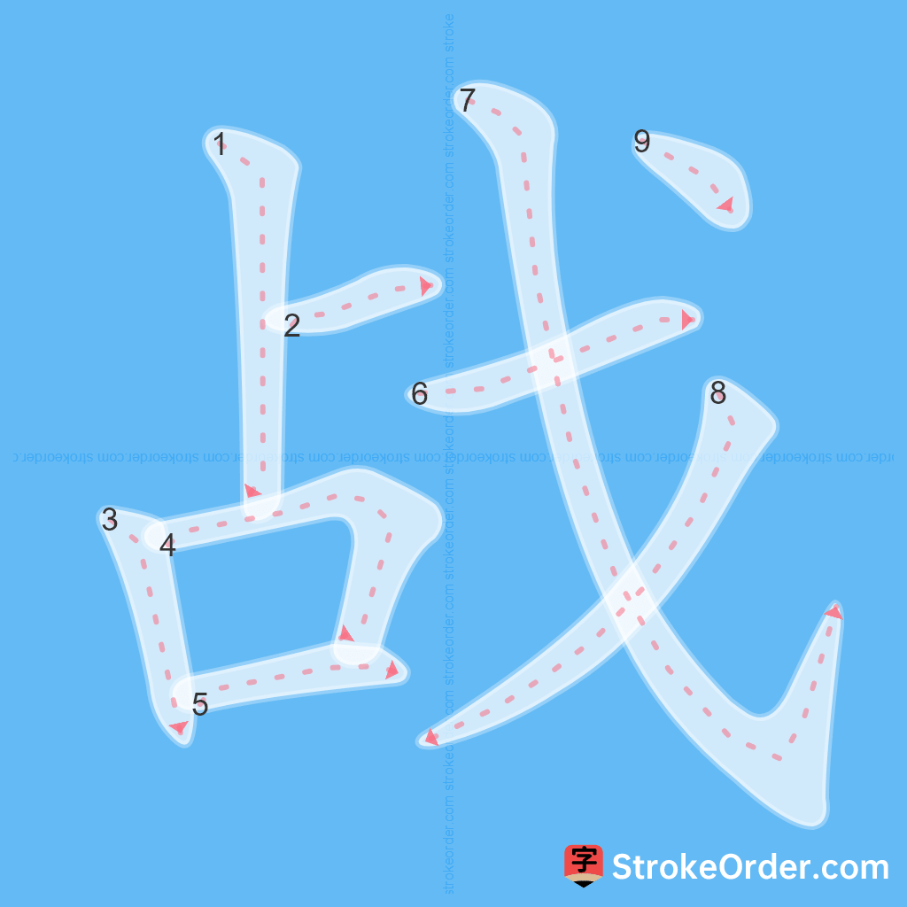 Standard stroke order for the Chinese character 战