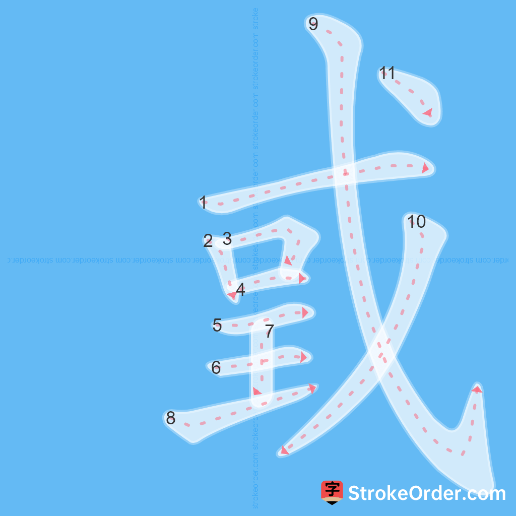 Standard stroke order for the Chinese character 戜
