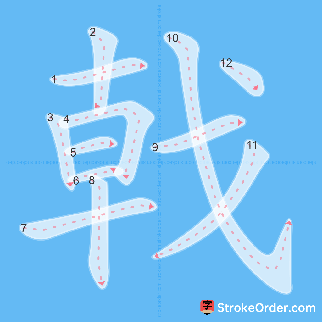 Standard stroke order for the Chinese character 戟