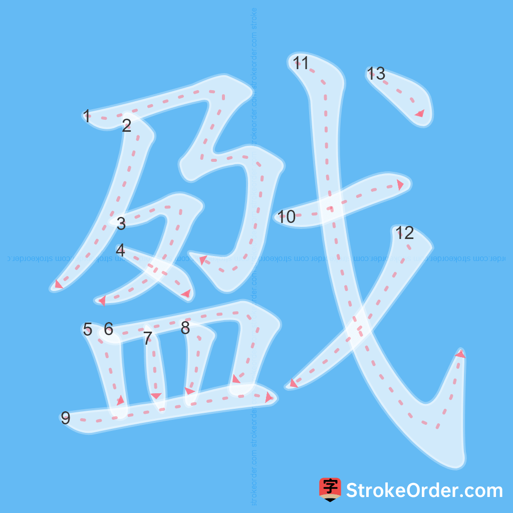 Standard stroke order for the Chinese character 戤